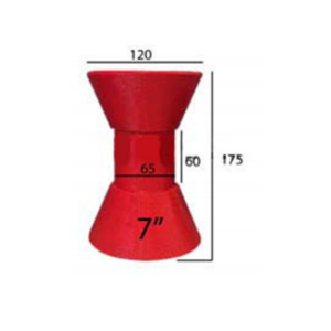 7" Jumbo Roller (17mm Bore)