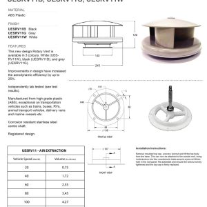 Rotary Vent - White - Domed Top